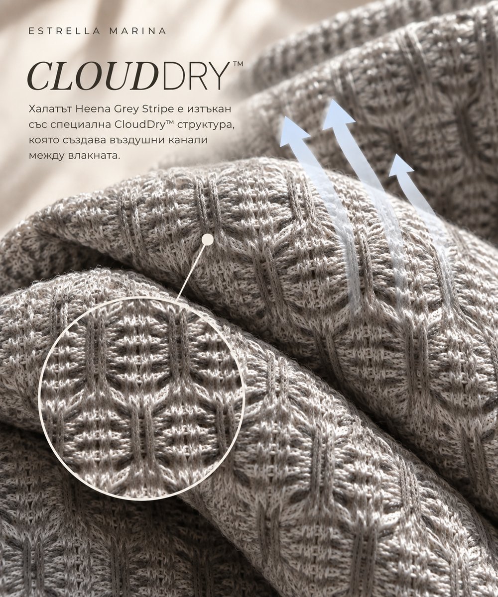 Tehnologie CloudDry™